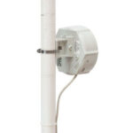 RBSXTG-5HPND-SAR2-US